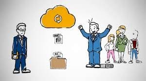 ¿Sirve SAP para una empresa mediana o pequeña? ¿Sirve SAP para una empresa mediana o pequeña?