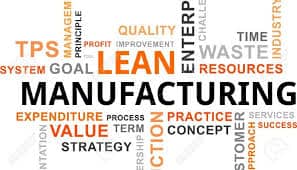 ¿Qué significa Lean y en qué consiste? Lean Manofacturing